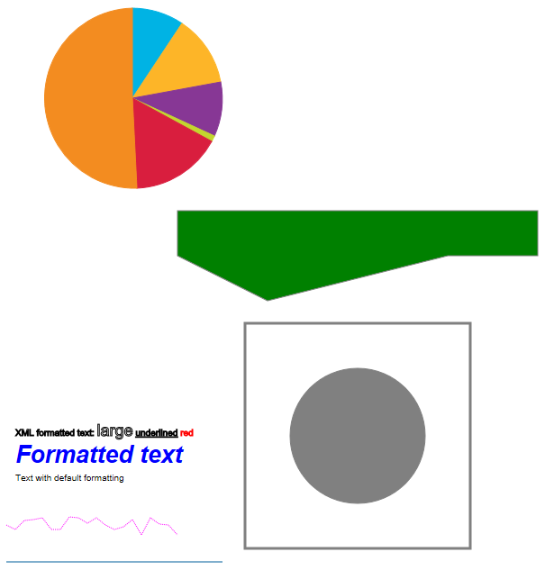 Graphical output produced by the example svgexpl.png