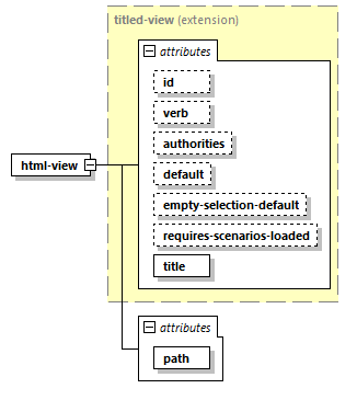 model-companion_diagrams/model-companion_p22.png