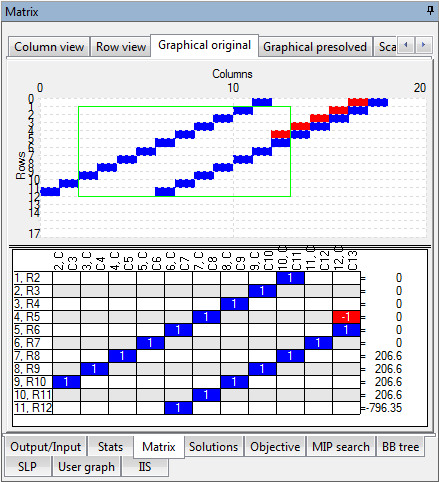 barrunmatrixbeforepresolve.png