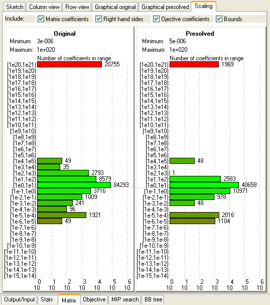 barrunmatrixscaling.png