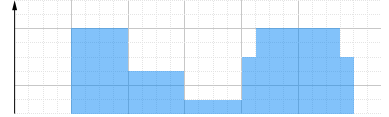 Scheduling/ResourceCapacity.png