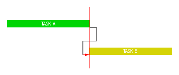 Scheduling/precedences.png
