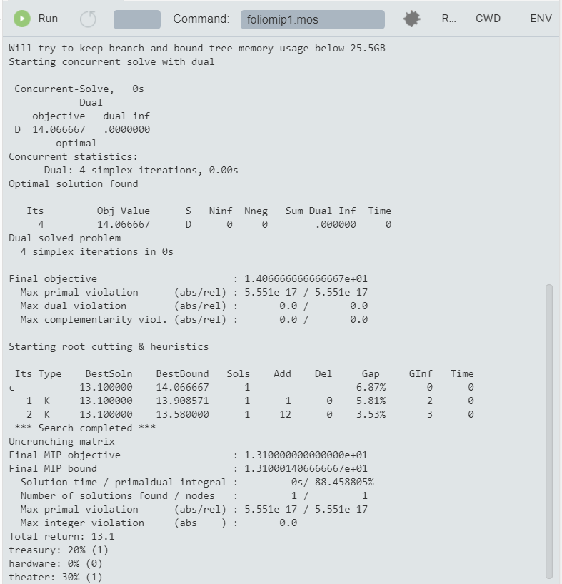 Solver log for MIP problem - part 2: algorithm Chap45/wbmiplog2.png