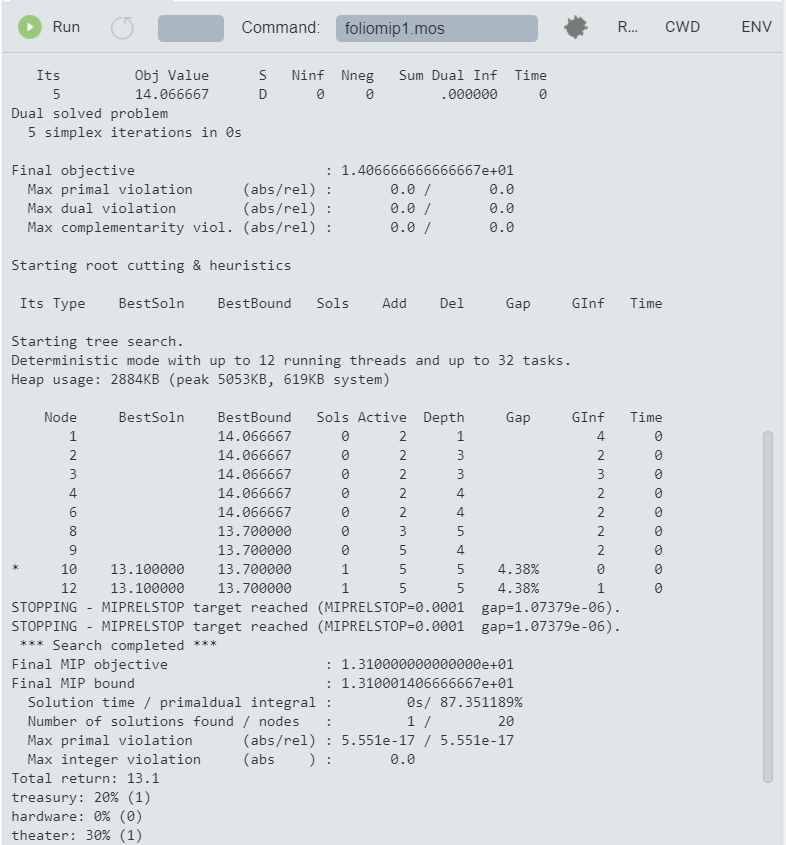 Solver log for MIP problem with Branch-and-Bound Chap45/wbmiplog3.png