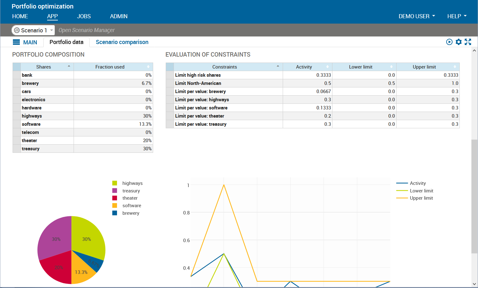 VDL view with input and result data elements Chap9/xi455scen4.png