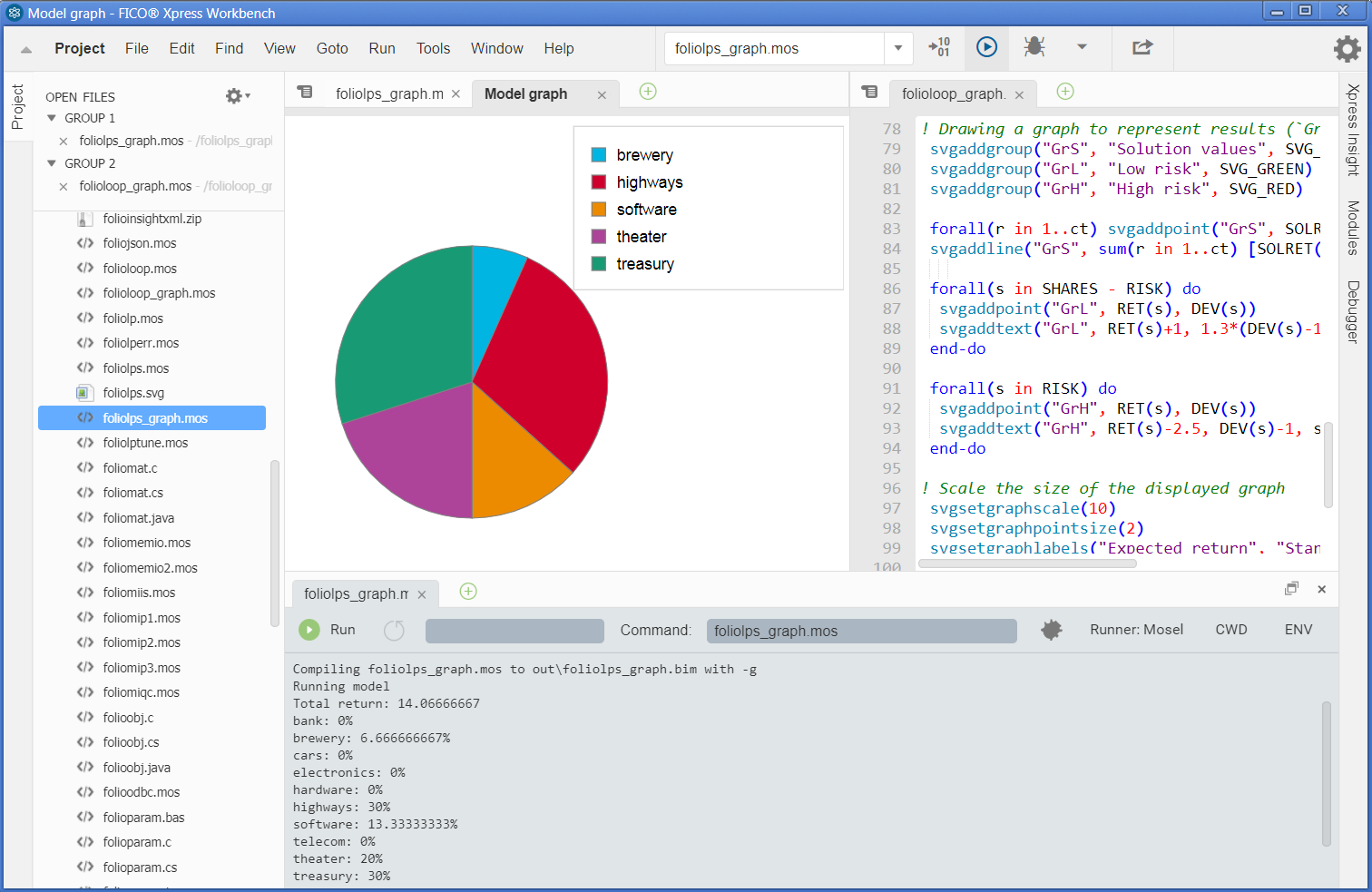 Workbench with SVG user graph Eval/gswbsvg.png