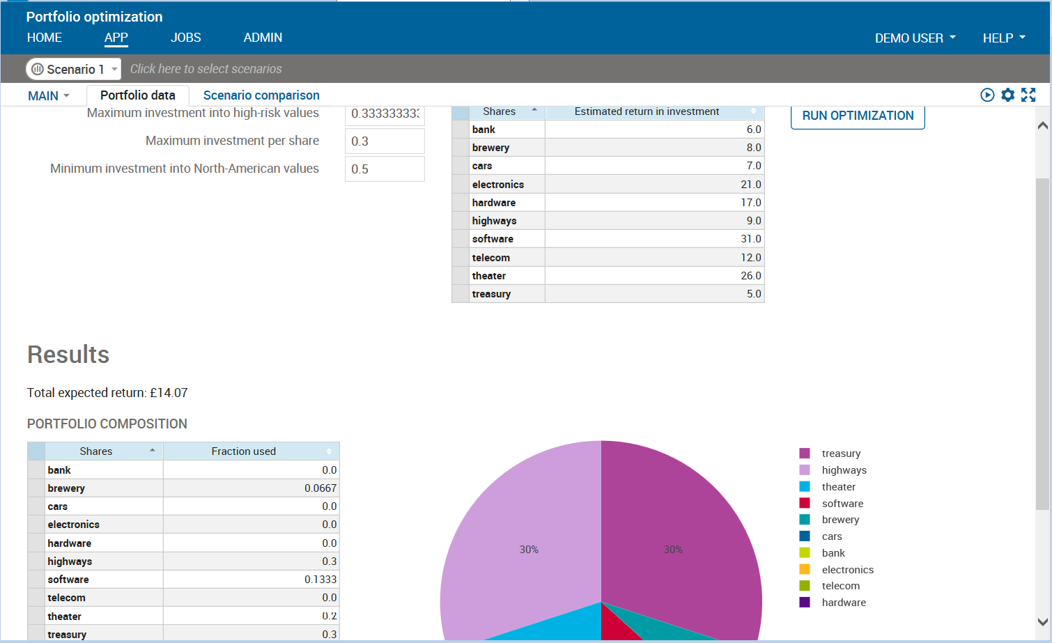 Xpress Insight Web Client Eval/xi451scen4.png