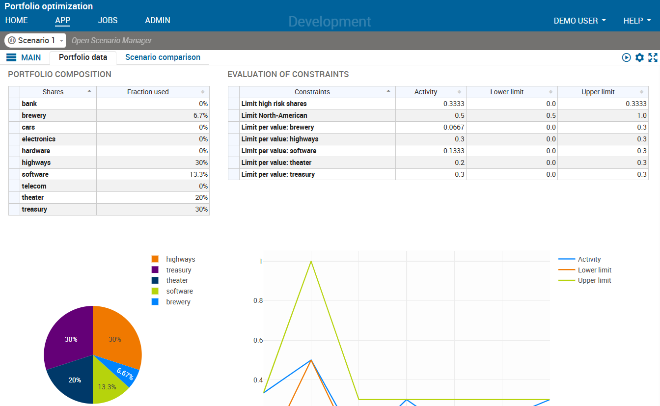 VDL view with input and result data elements Chap914/xi5scen4.png