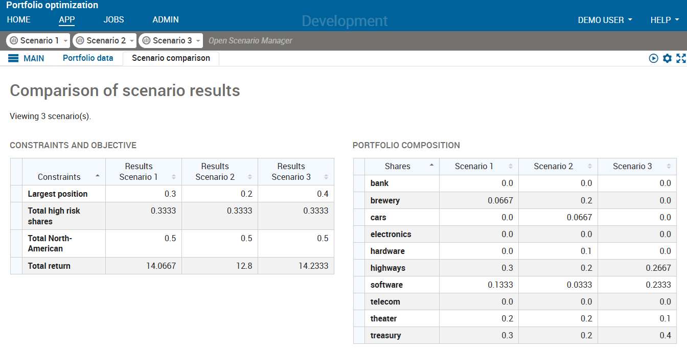 VDL view comparing several scenarios Chap914/xi5scencomp.png