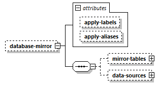 model-companion_diagrams/model-companion_p12.png