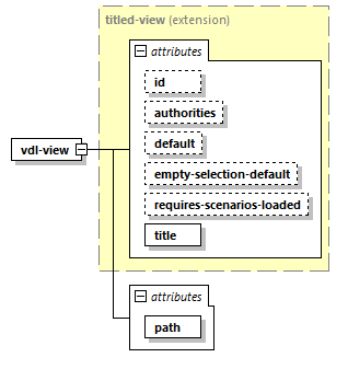 model-companion_diagrams/model-companion_p30.png
