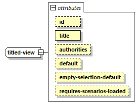 model-companion_diagrams/model-companion_p32.png