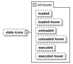 model-companion_diagrams/model-companion_p7.png