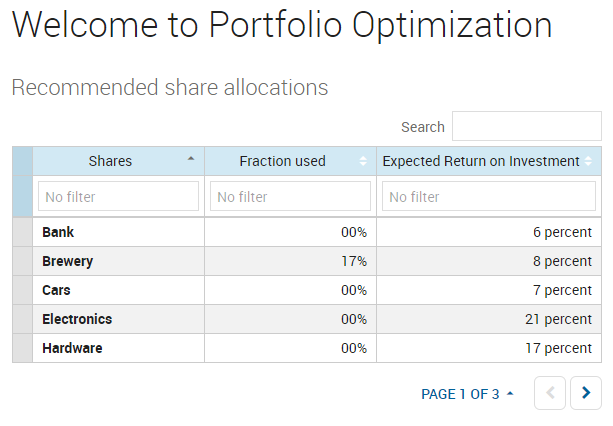Rendered View of Customized Cells