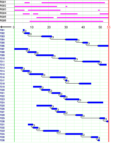 Solution graph KalisUG/ivejobshop.png