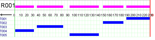 Solution graph KalisUG/iveschedsetup.png