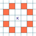 Permissible moves for a knight KalisUG/knightmove