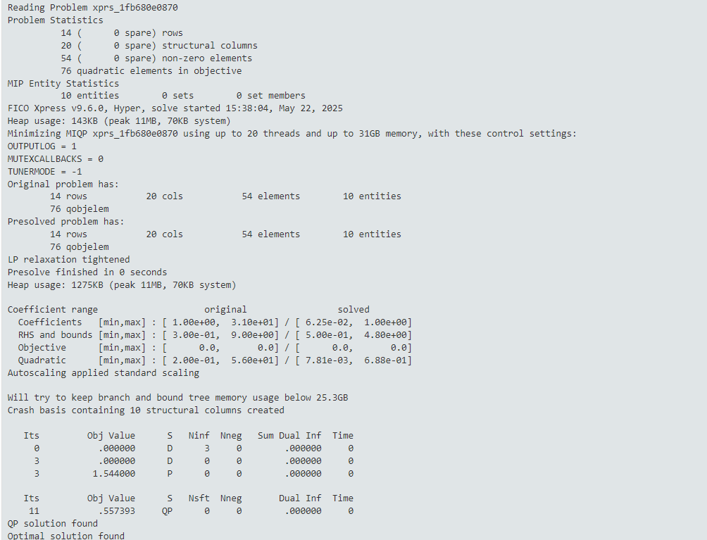 Detailed MIQP solution information Chap678/wbqplog1.png