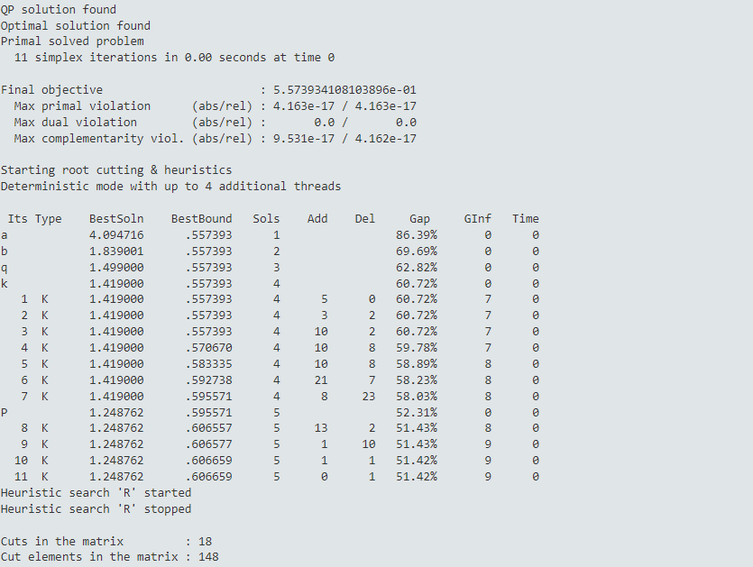 MIQP root cutting and heuristics Chap678/wbqplog2.png