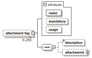model-companion_diagrams/model-companion_p23.png