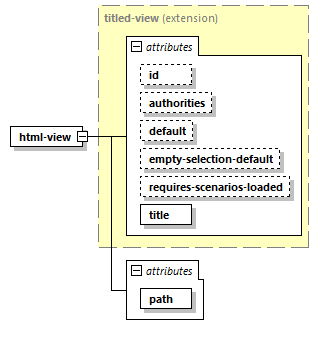 model-companion_diagrams/model-companion_p29.png