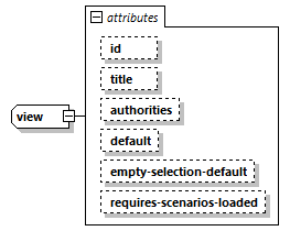 model-companion_diagrams/model-companion_p33.png