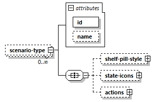 model-companion_diagrams/model-companion_p5.png