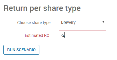 Validating User Input