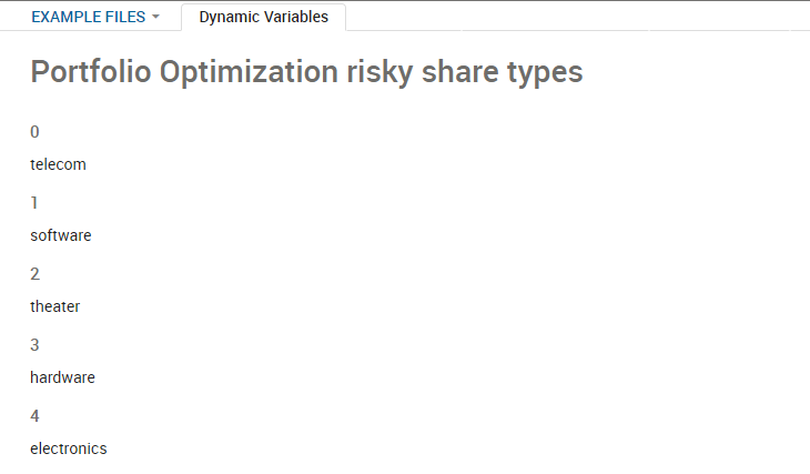Globally Scoped Dynamic Variables Rendered