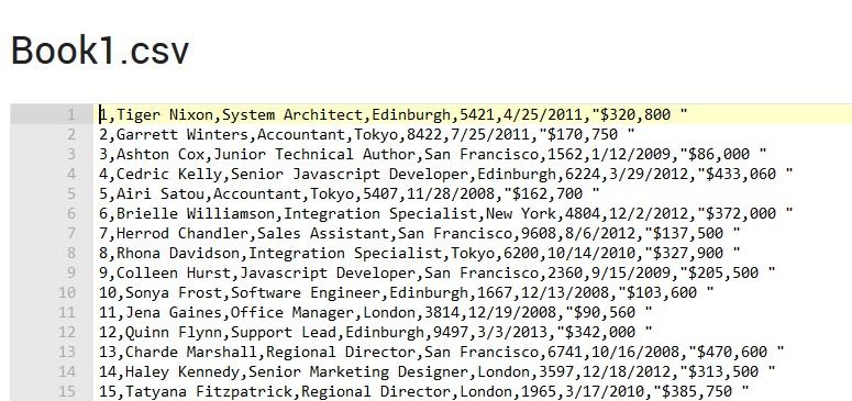 Optimization Modeler Text Editor