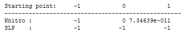 Effect of an inflection point on solution values. images/inflection1.png