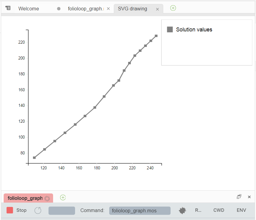 Plot of the result graph Chap45/wbgraphone.png