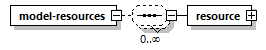 model-companion_diagrams/model-companion_p10.png
