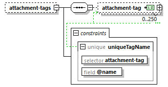 model-companion_diagrams/model-companion_p22.png