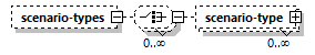 model-companion_diagrams/model-companion_p4.png