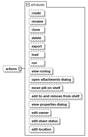 model-companion_diagrams/model-companion_p8.png