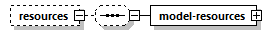 model-companion_diagrams/model-companion_p9.png