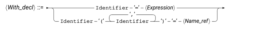synWithDec