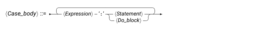 syntCase