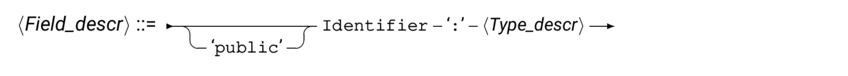 syntField