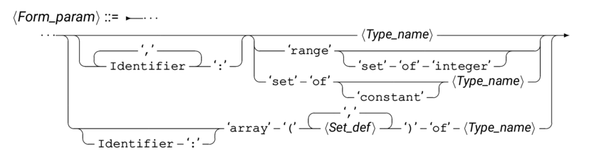 syntFormp
