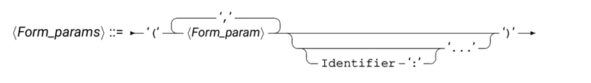syntFormps