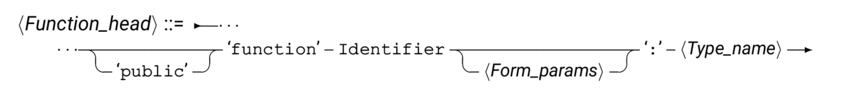 syntFunchead