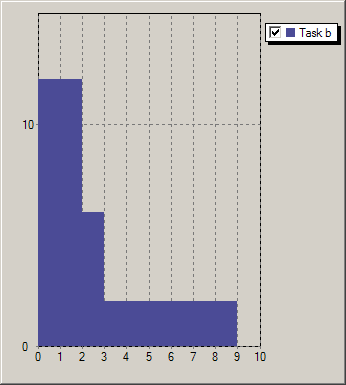 KalisUG/proftaskb.png