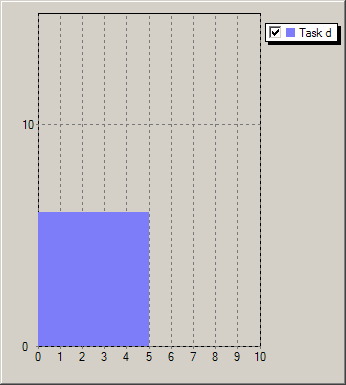 KalisUG/proftaskd.png
