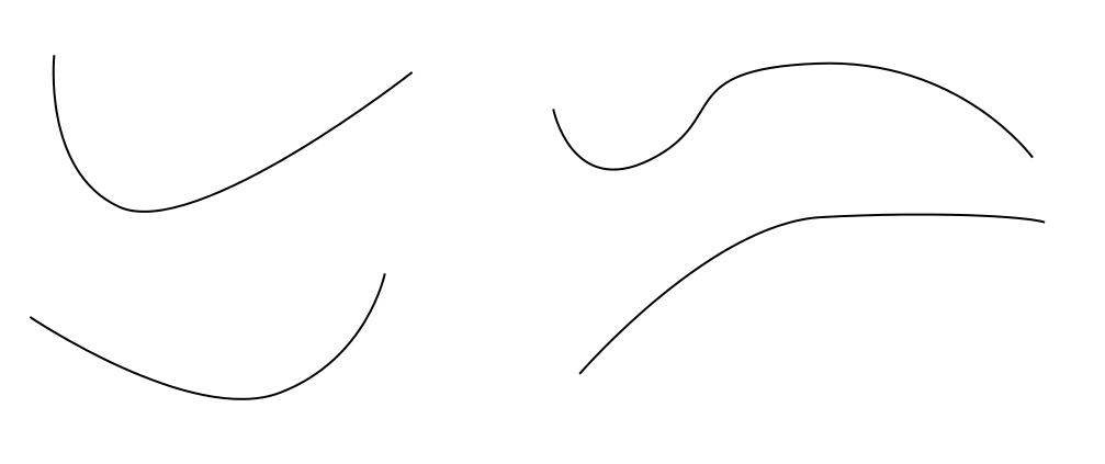 Two convex functions on the left, and two non-convex functions on the right. images/convexnonconvexfunctions.png