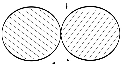A problem admitting no dual values images/dual.png