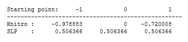 Local solutions for a function with several local optima images/inflection2.png