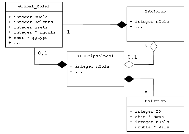 mspuml.png