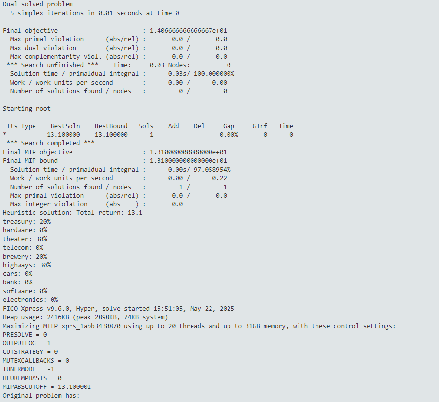 Optimizer output display Chap678/wbheurlog.png